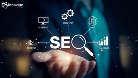 E-commerce SEO services