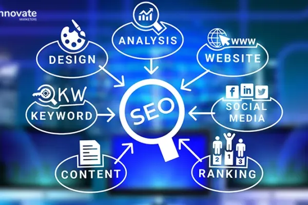 best white label seo company