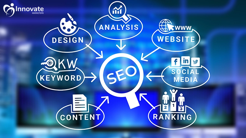 best white label seo company