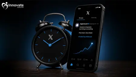 Why Timing Matters More Than Follower Count on TwitterX best Twitter marketing services